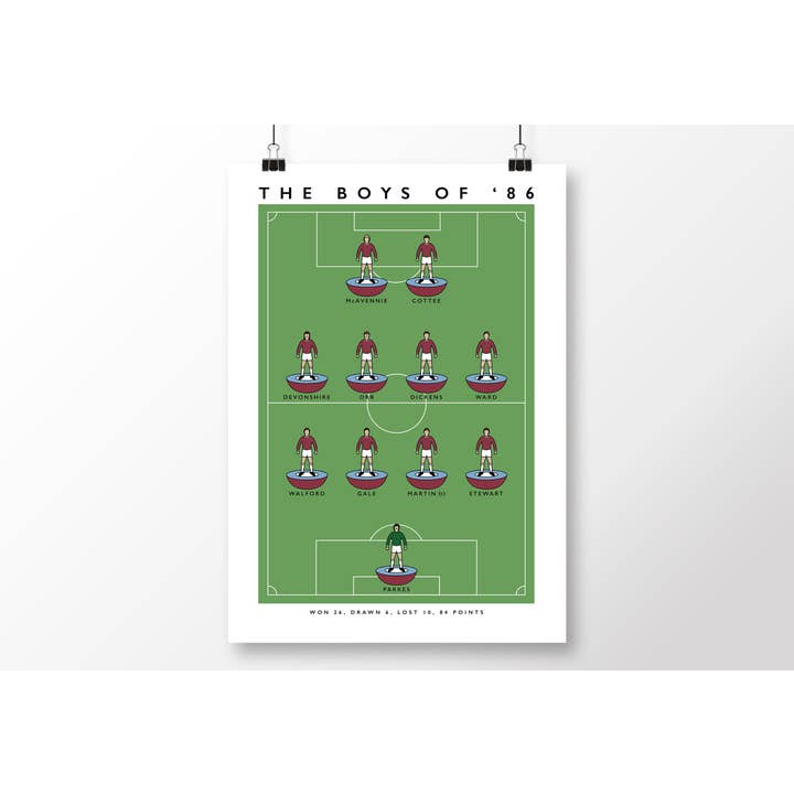 West Ham Drenge fra '86 Plakat for engroshandel hos Matthew J I Wood Design & Illustration