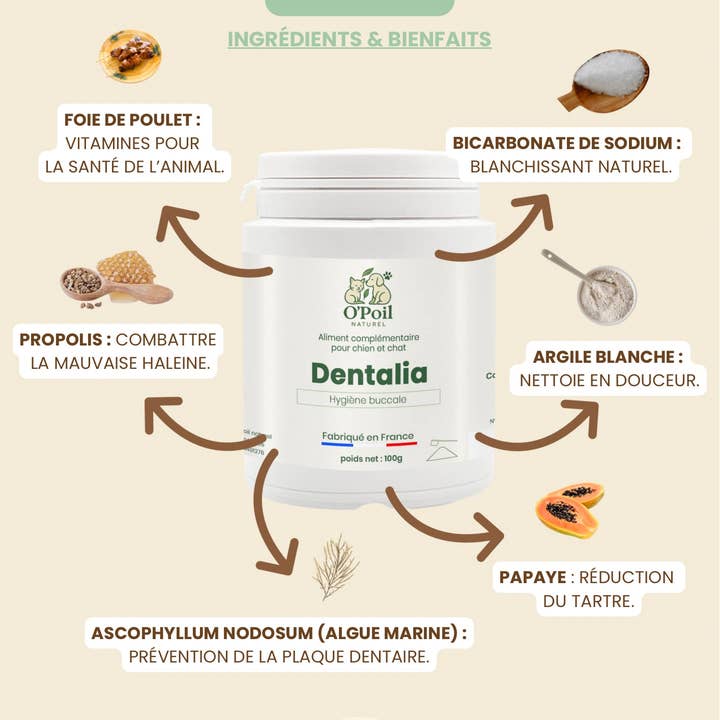 O'Poil Naturel - Vente Compléments alimentaires – chat et chien - Dentalia3
