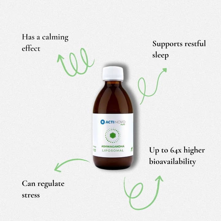 ActiNovo – Großhandel Nahrungsergänzungsmittel/Vitamin zum Einnehmen – Liposomal Ashwagandha4