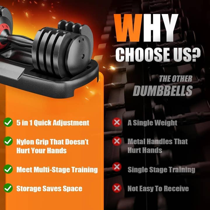 Hard Rock Health Stores - Wholesale Fitness Equipment - 25LB 5 in 1 Single Adjustable Dumbbell5