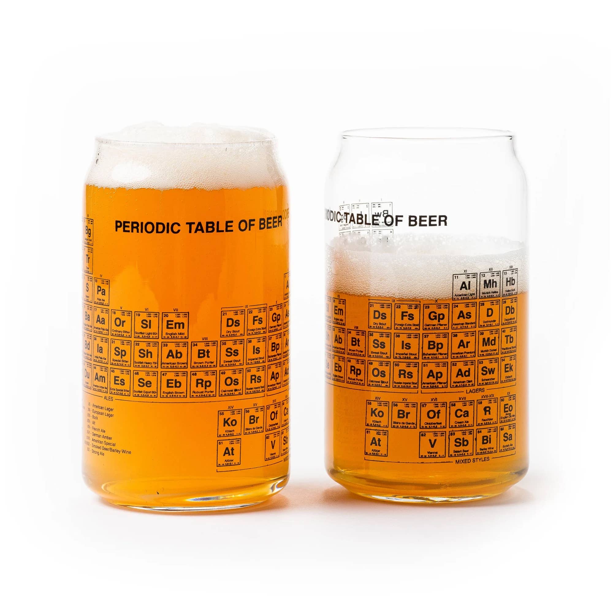 Black Lantern - Wholesale Beer Glass/Mug - Periodic Table of Beer Can Glasses1