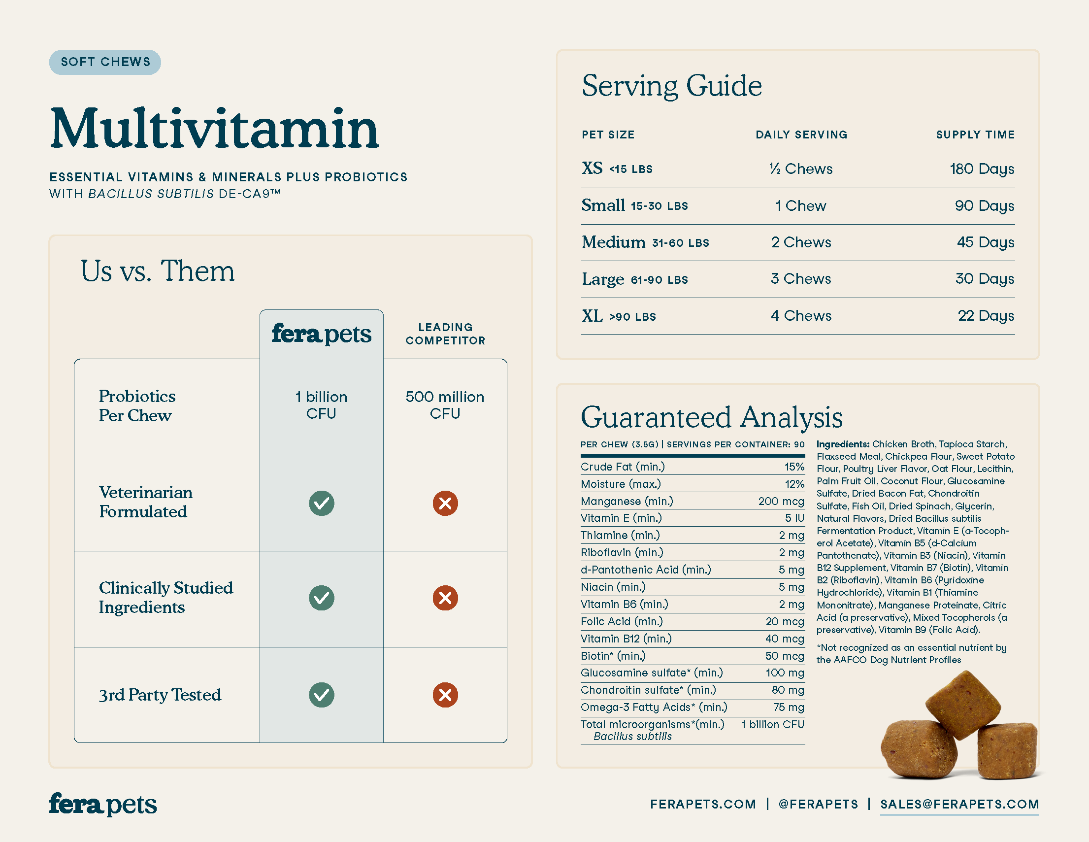 Fera Pets - Wholesale Pet Supplement - Dog - Multivitamin Soft Chews for Dogs4