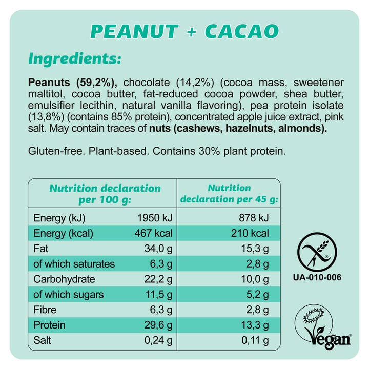 FIZI - Wholesale Snack Bar - PROTEIN BOX 10x45G2