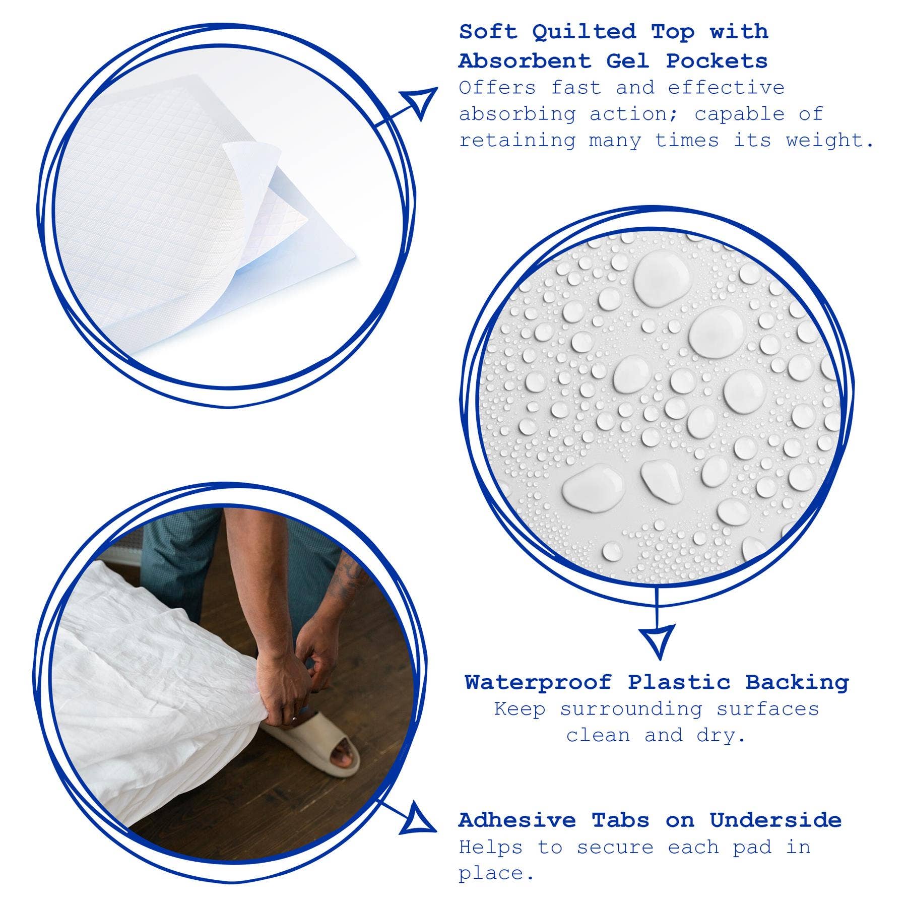 Rinkit Ltd - Wholesale Pet Cleaning Supplies - Disposable Puppy Training Pads - 60cm x 89cm - Pack of 103