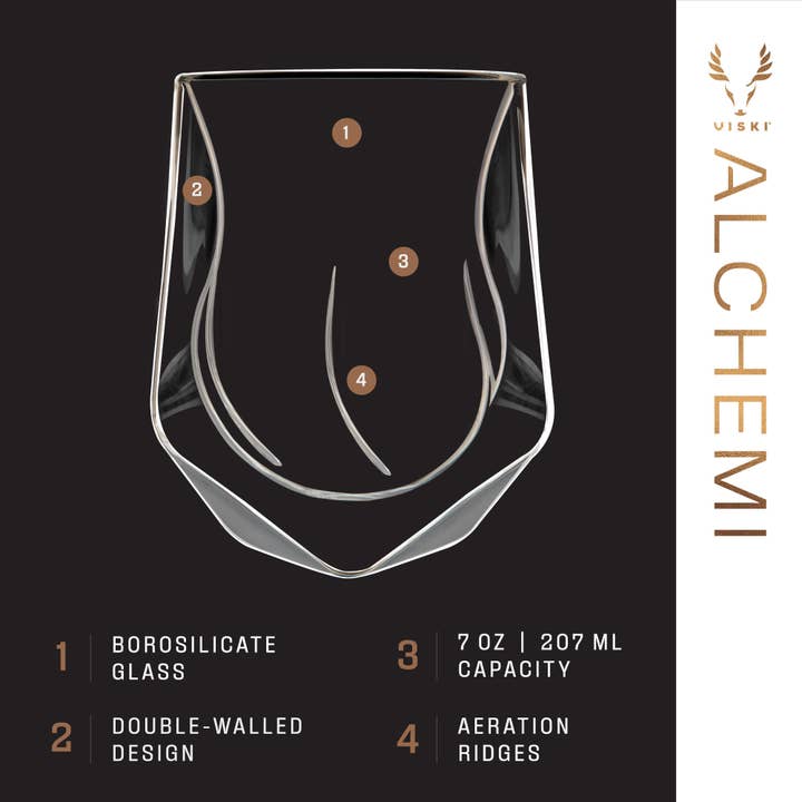 Viski - Wholesale Cocktail/Liquor Glass - Alchemiâ„¢ Double Walled Aerating Whiskey Tasting Glass