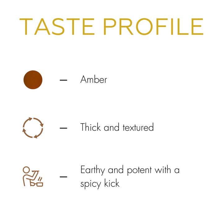 Balqees Raw Honey – wholesale Honey – Raw Honey, Ginger and Turmeric Fusion1