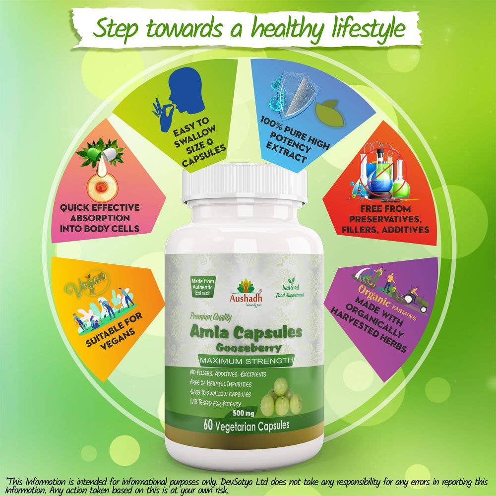 DevSatya Ltd Aushadh, Ayushya, Divyaherb - Wholesale Oral Supplement/Vitamin - Amla Fruit Capsule4