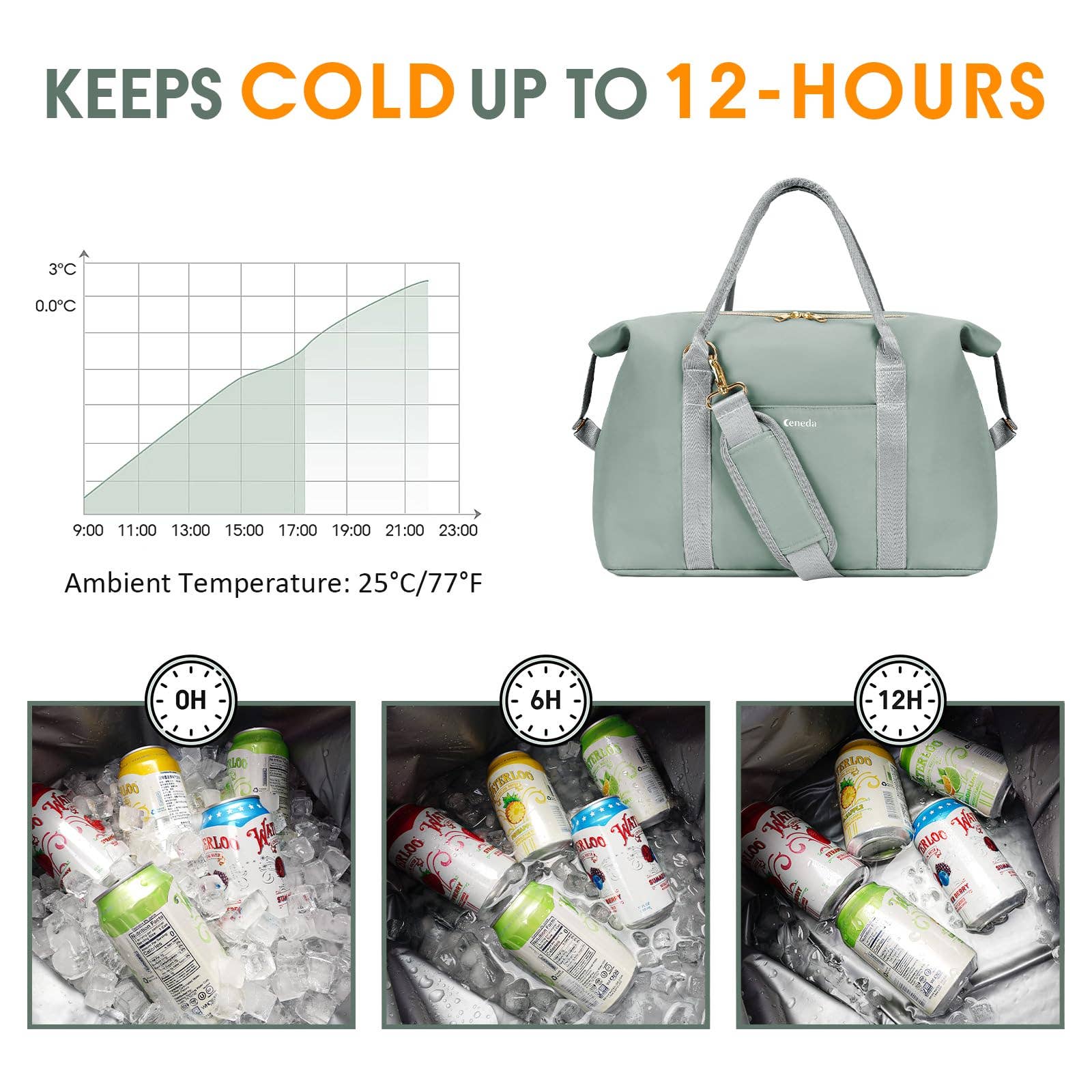 wandf - Wholesale Cooler/Cooler Bag - 30 Can Insulated Soft Leakproof Cooler Tote Camping Bag3