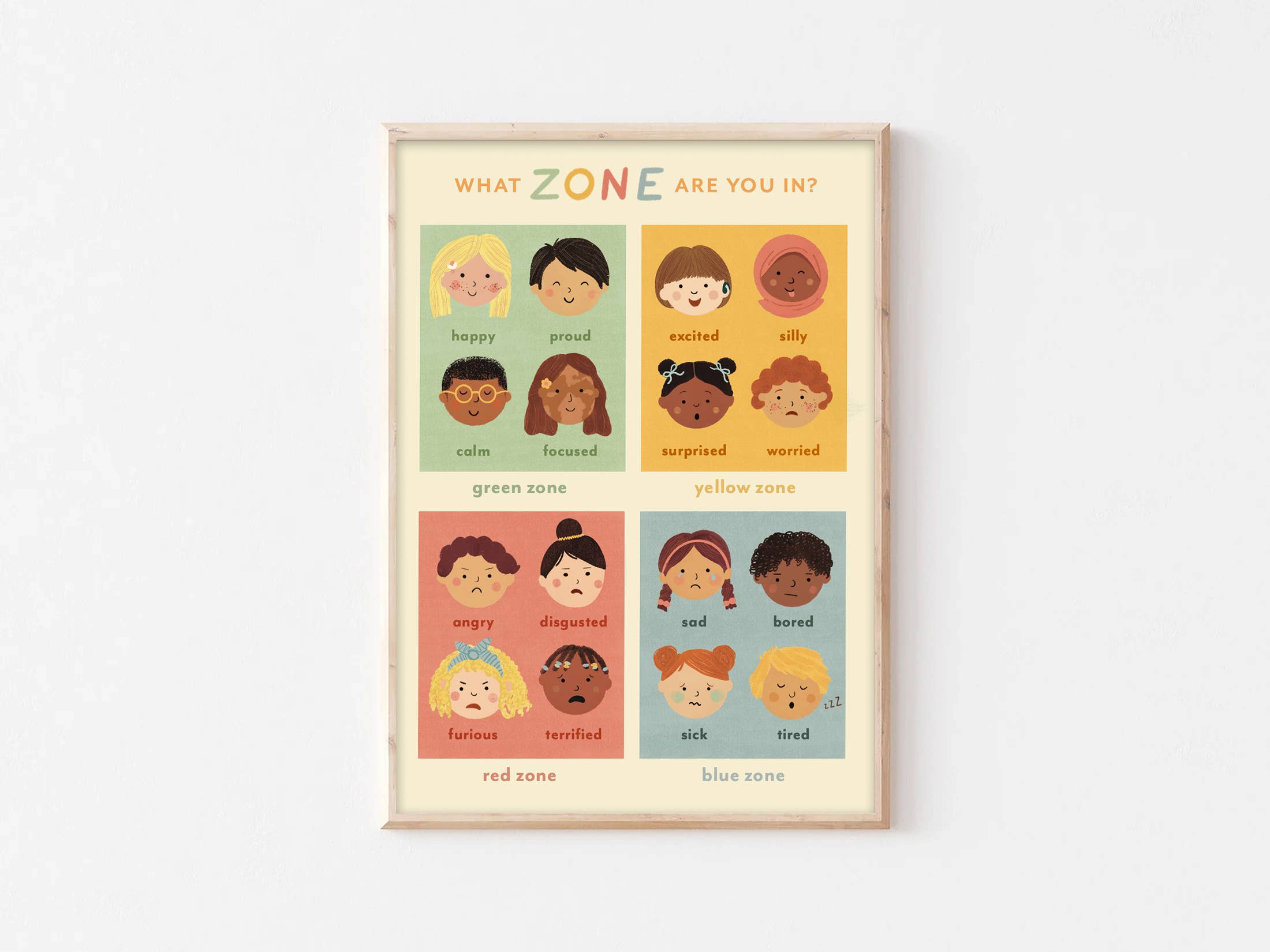 Lauren Sissons Studio - Wholesale Art Print - Kids & Baby - "What Zone are You In?" Feelings Print - Kids Modern Decor0