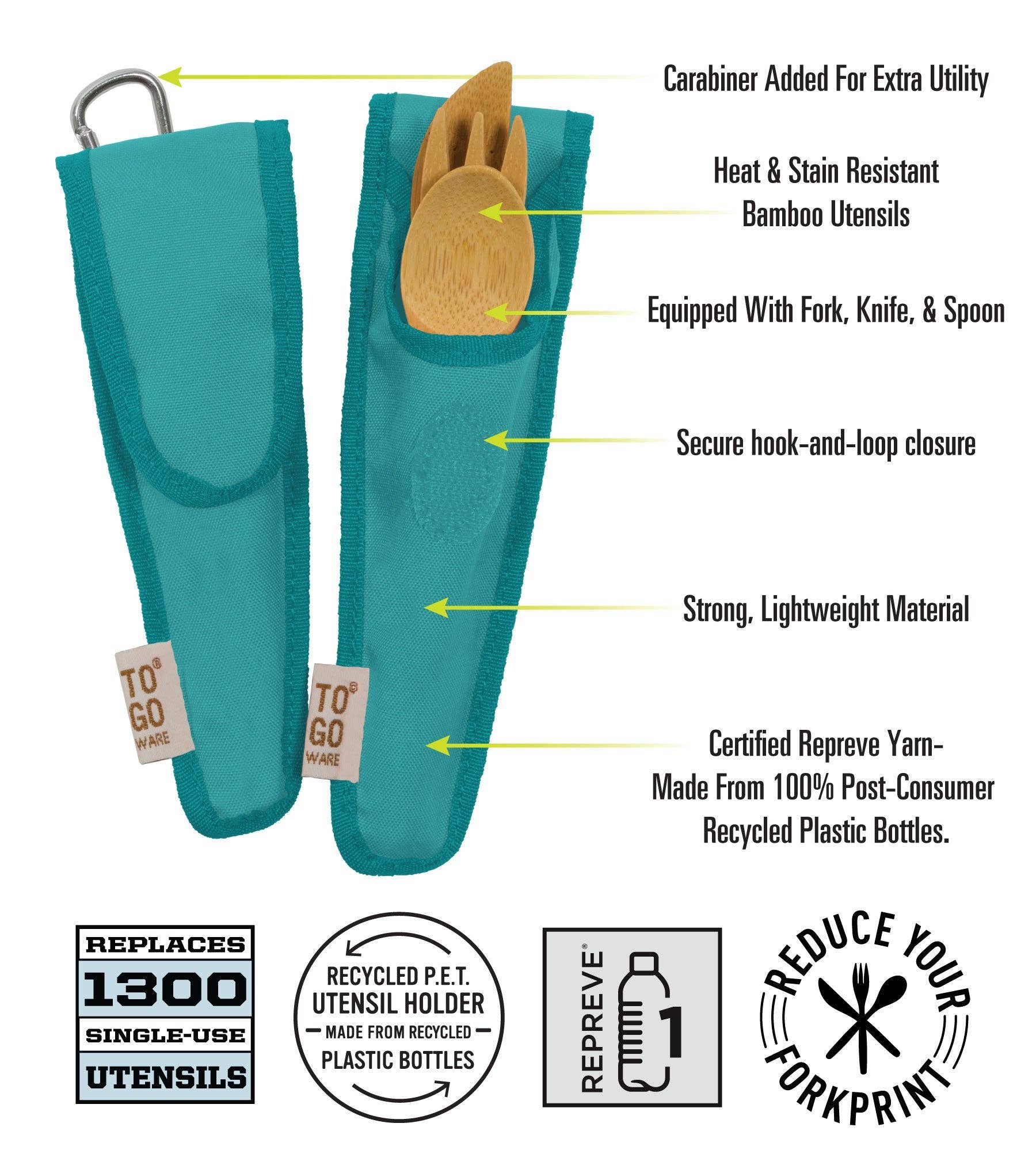 ChicoBag & To-Go Ware - Wholesale Assorted Cutlery Set - Bamboo Utensil Set - Kids4