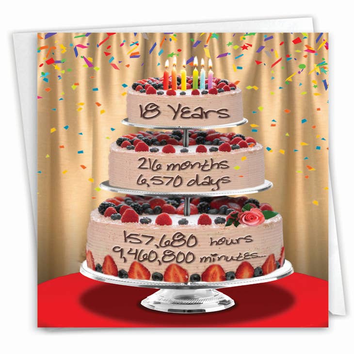Velas pastel cumpleaños - 18 años al por mayor para tu tienda - Faire España