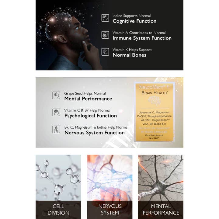 BioTech Life Sciences - Wholesale Oral Supplement/Vitamin - IQ2 NMN - Brain & Heart Health - Grow New Brain Cells