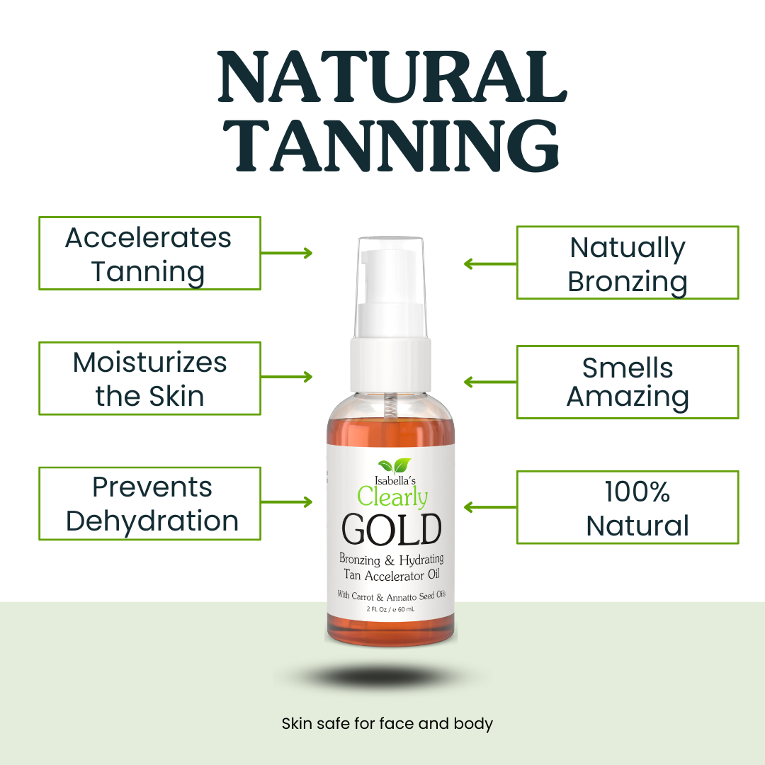 Isabella's Clearly - Wholesale Self-Tanner - GOLD, Natural Bronzing Tanning Accelerator Oil3