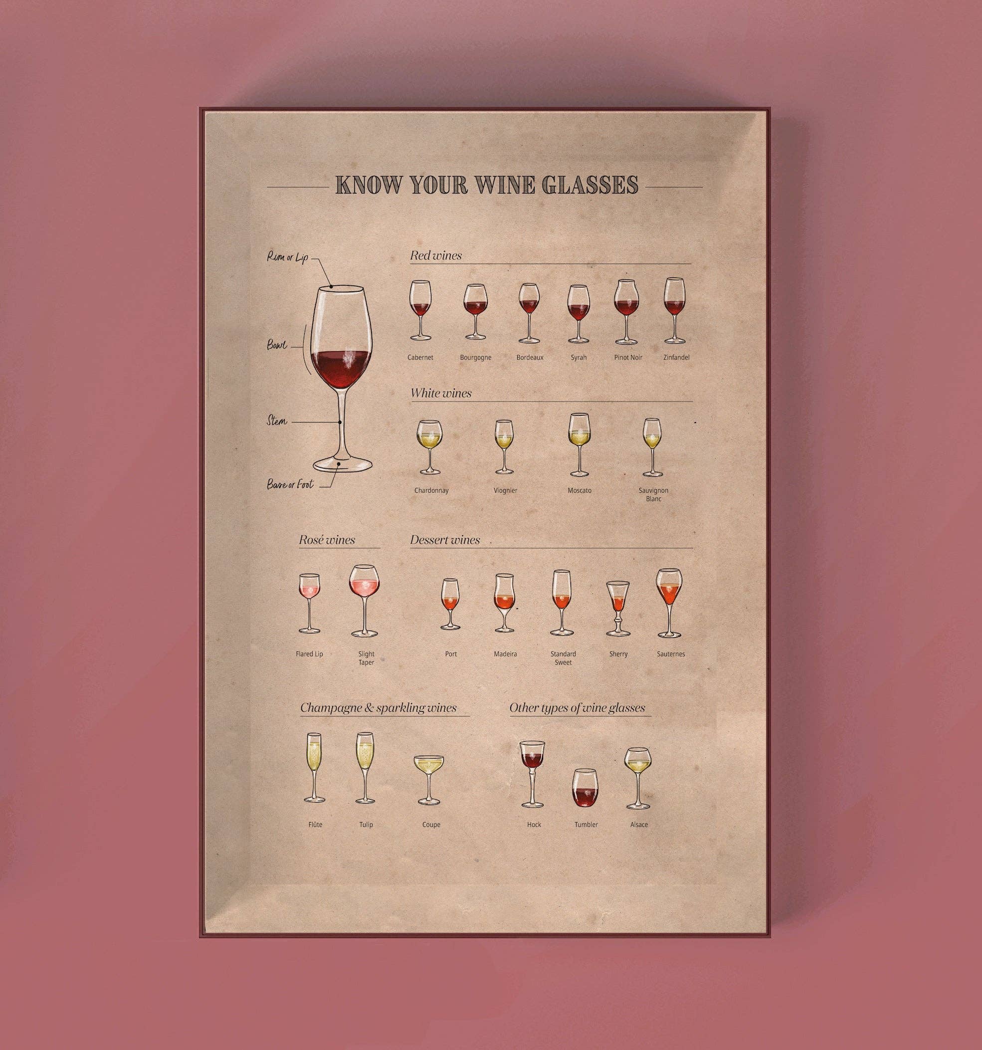 Water & Wines - Wholesale Puzzle - Adult - Wine Puzzle - Periodic Table of Wine6