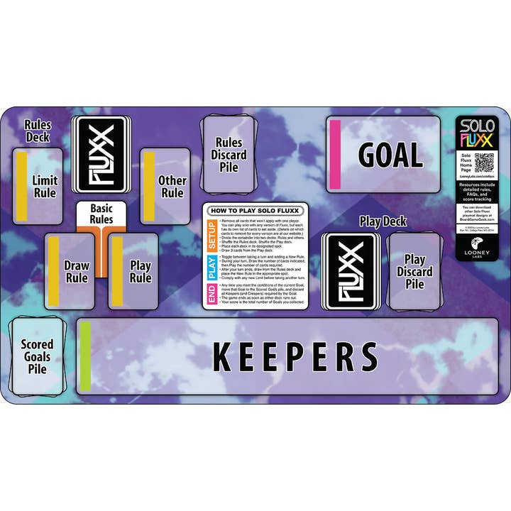 Solo Fluxx Lekmatta för wholesale av Looney Labs