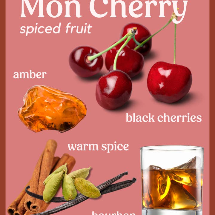 Borough Home - Wholesale Roll-On Fragrance - Mon Cherry Perfume Oil Rollerball2