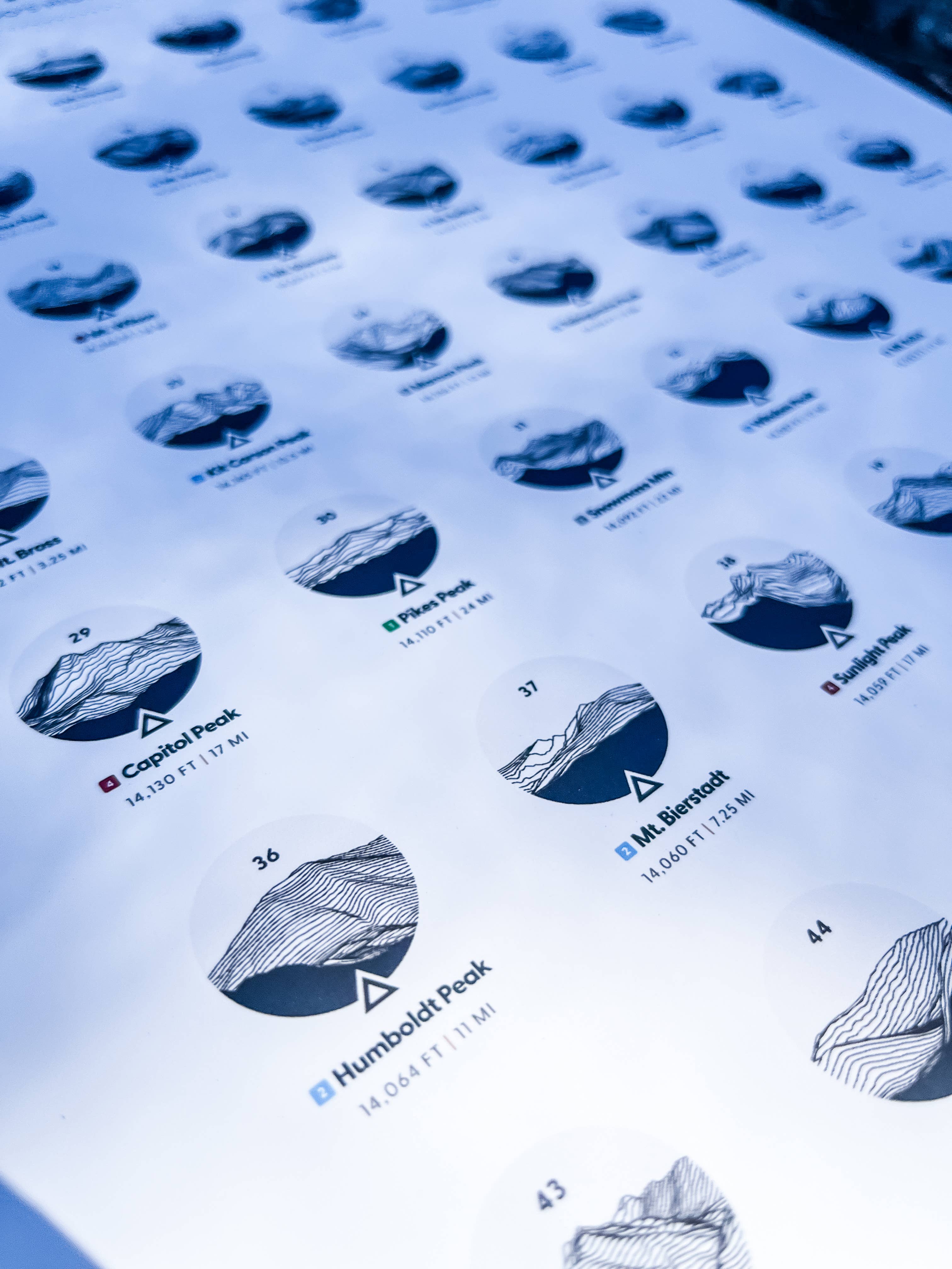 Pine & Ember - Wholesale Poster - Colorado 14ers Poster1