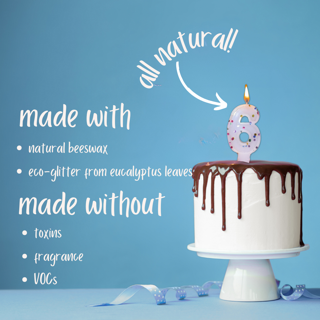 Oh Eco – wholesale Tårtljus – Konfettisiffersljus1