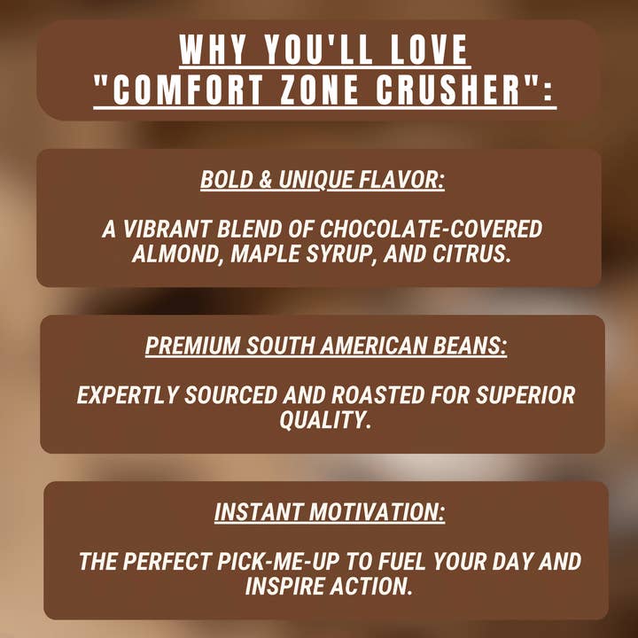 Milestone Coffee - Wholesale Coffee pods - "Comfort Zone Crusher" Coffee Pods - 12ct7