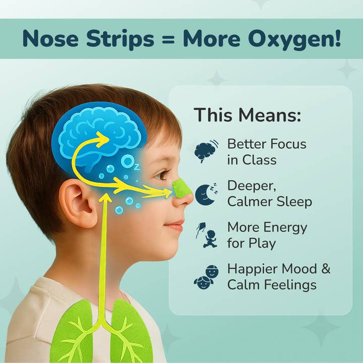 Mixed TapeGeeks Kids Nasal Strips – Safe Relief for Congestion for wholesale on Faire