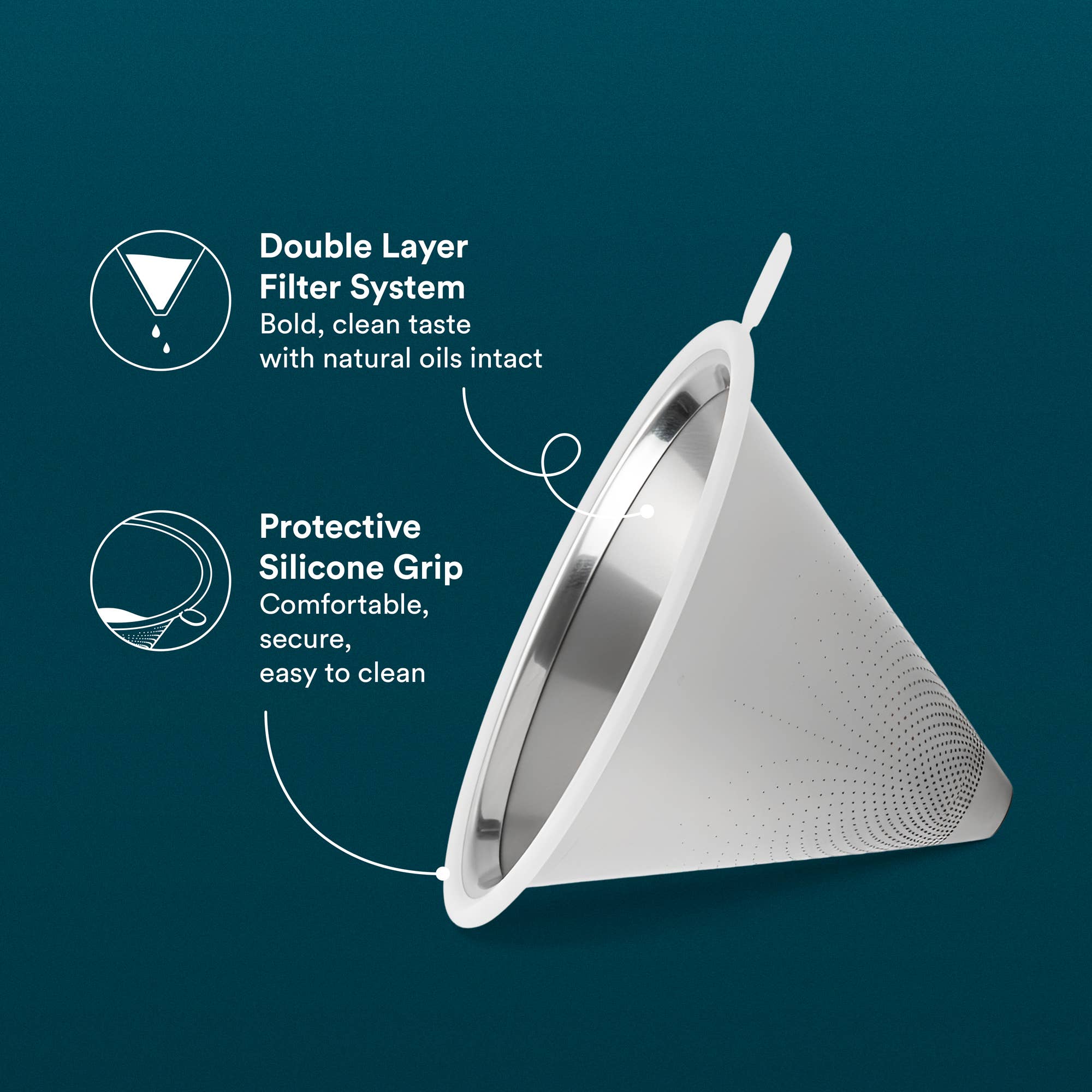 Ovalware - Wholesale Pour Over & Dripper - Pour Over Coffee Maker with Stainless Steel Filter | 17oz6