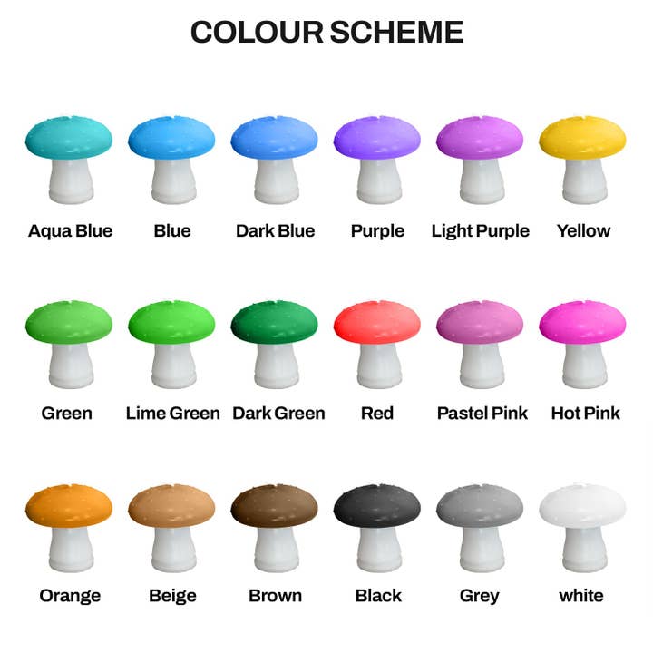 Candle Lume - Wholesale Novelty candle - Mushroom Candles4