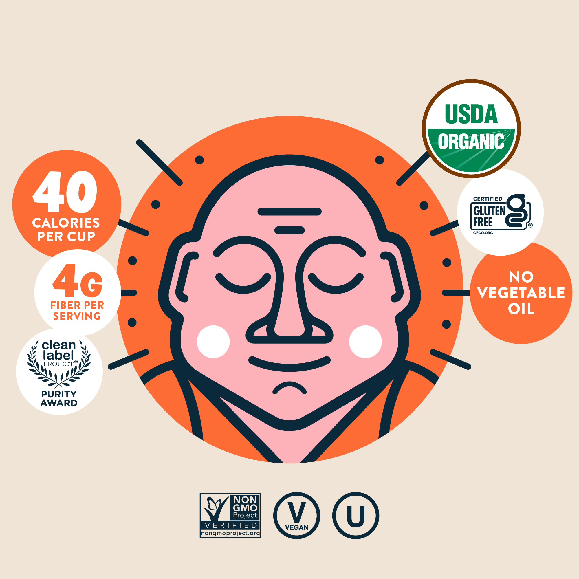 LesserEvil - Vente Pop-corn - Popcorn biologique, saveur de cheddar blanc 4,6 oz3