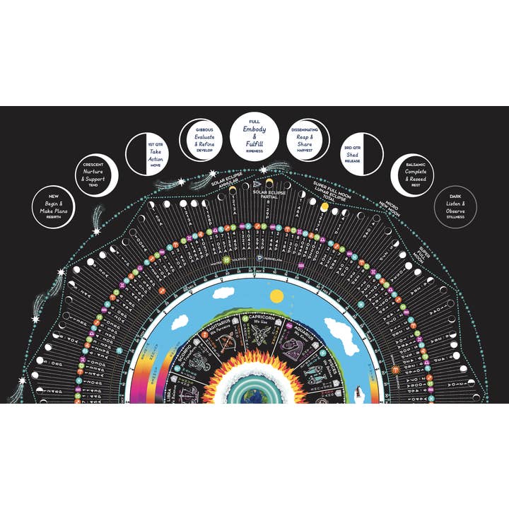 Spiral Spectrum Cosmic Calendar 2025 Printable