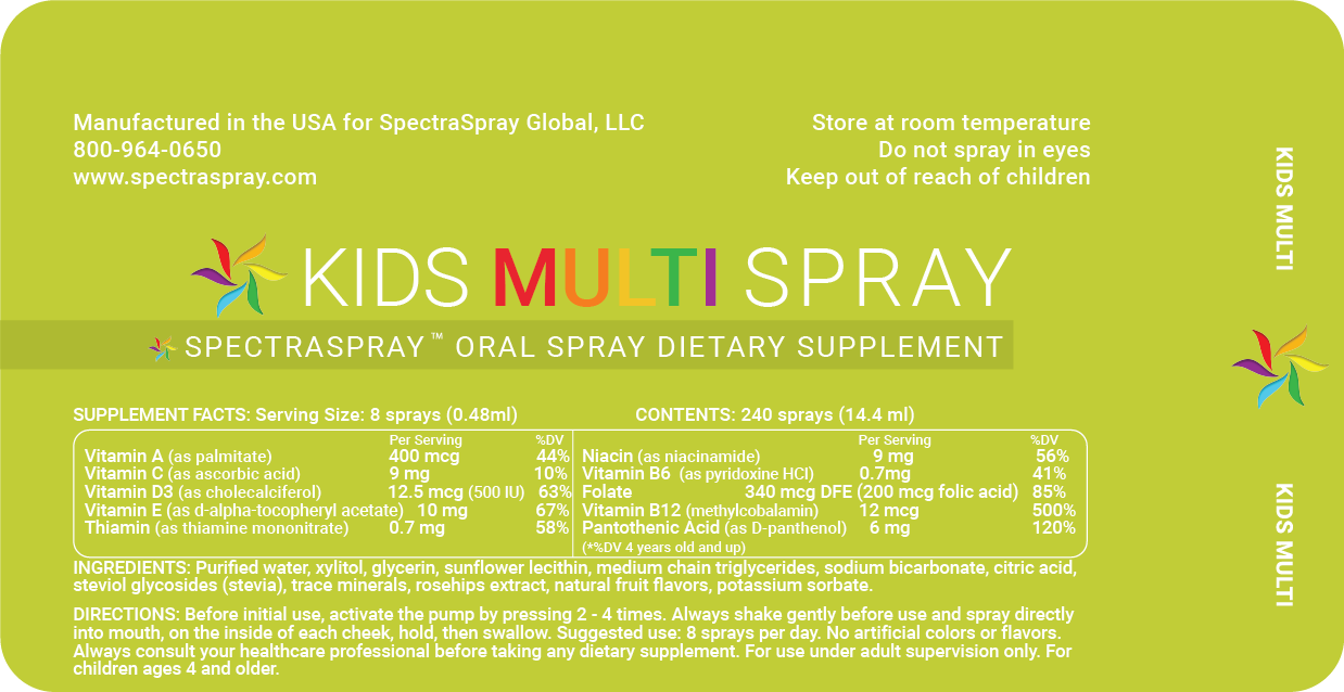 SpectraSpray Global - Wholesale Oral Supplement/Vitamin - Oral Spray Vitamin Starter Kit with Display (12 units)20