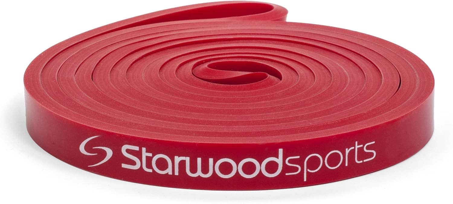 My Wholesale Warehouse – wholesale Fitness equipment – Generise Red Power Band 15-35lbs4