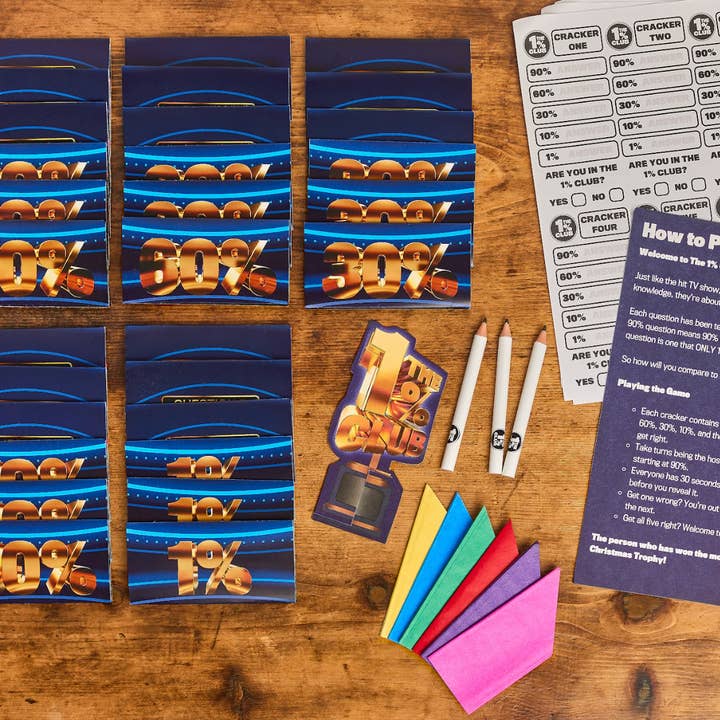 Puzzle Post Games - Wholesale Card game - The 1% Club Christmas Crackers - BRAND NEW FOR PUZZLE POST!9