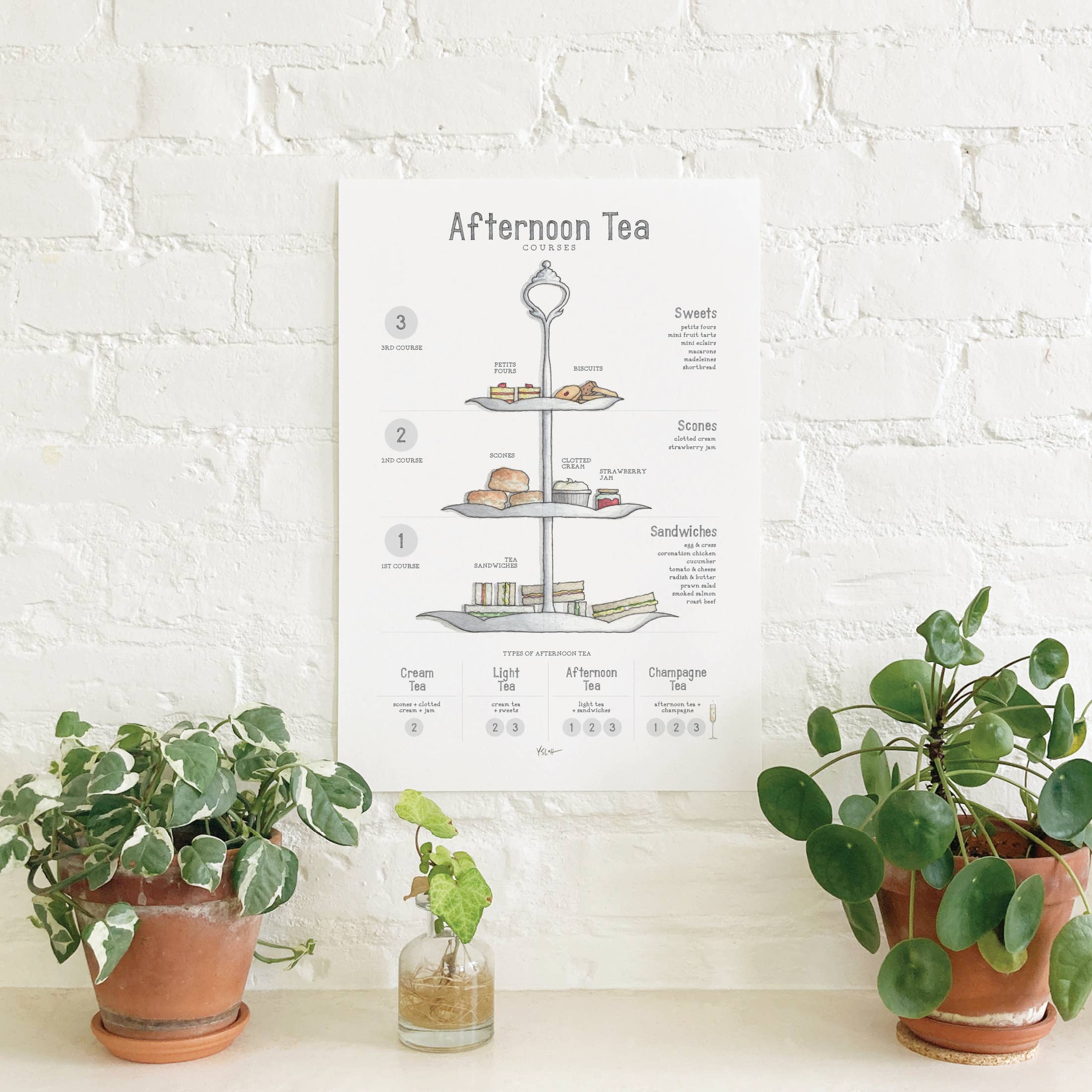 Yeesan Loh - Wholesale Poster - Poster / Afternoon Tea . 3-Courses1