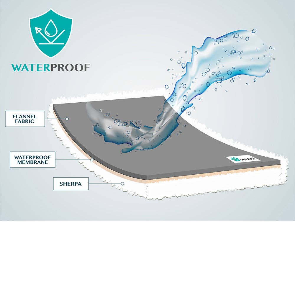 PetAmi – wholesale Pet blanket – Cat/dog – Waterproof Fleece Pet Blanket16