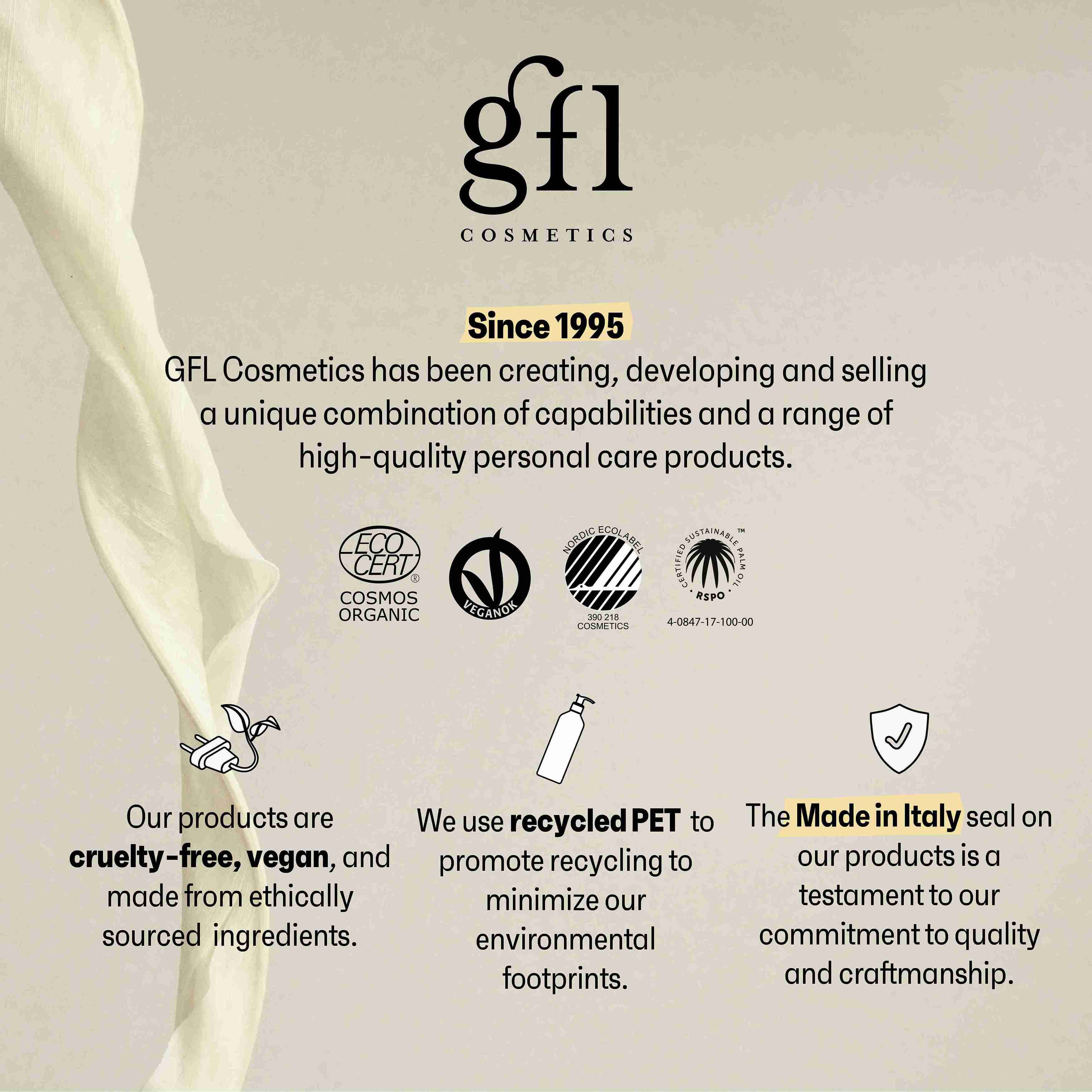 GFL Cosmetics - Wholesale Shampoo & Conditioner Set - Anyah Conditioner (1.01 Fluid Ounce) - 200Pack7