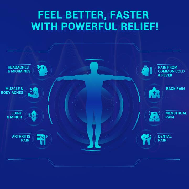 Heivy - Wholesale Oral Supplement/Vitamin - Heivy Ibuprofen – FAST & EFFECTIVE4