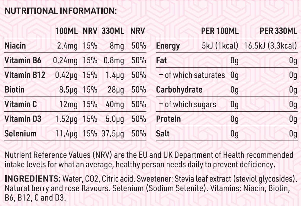 Dr Funk - Vendita all'ingrosso Acqua frizzante - Acqua aromatizzata ai frutti di bosco e rosa con 7 nutrienti essenziali8