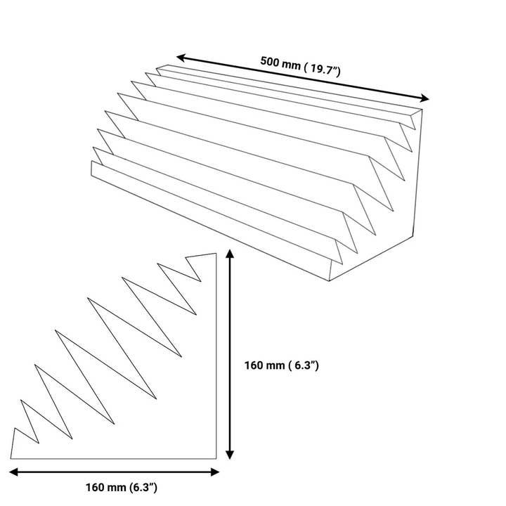 ATB-Sound sp. z o. o. - Venta al por mayor Papel pintado 3D - Trampa de graves para esquina de techo «Klin Mini» 160x160mm para estudio
