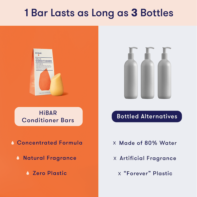HiBAR - Wholesale Hair Conditioner - Volumize Conditioner Bar3
