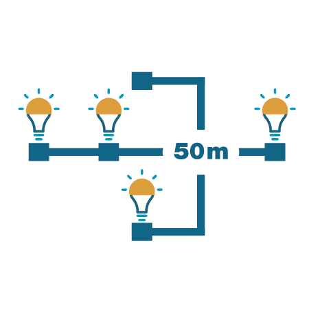 LightsOn - Wholesale Outdoor/Lawn Light - Deco bulb x 5, E27 12V (warm white)13