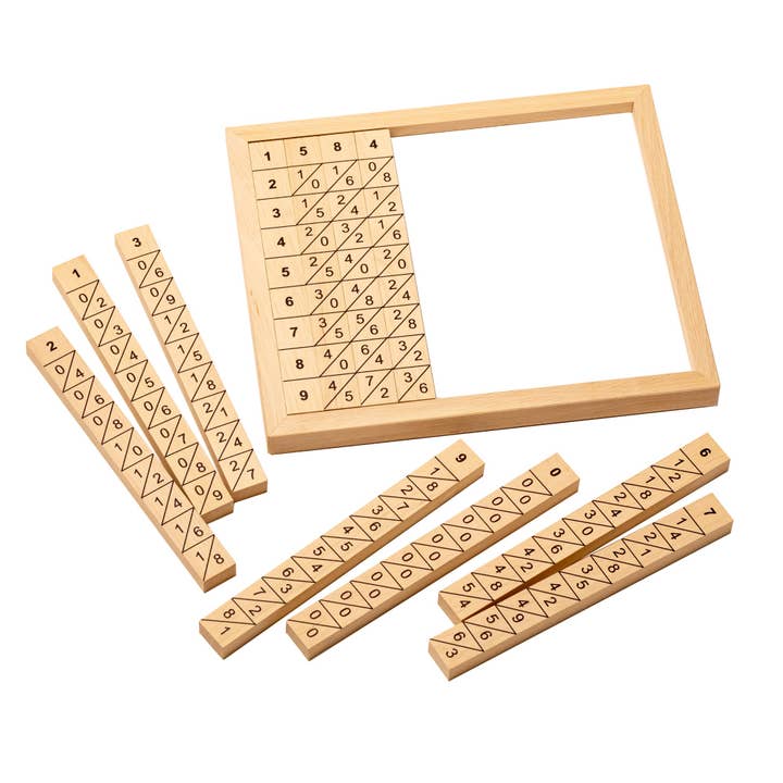 Montessori Education Napier's sticks for wholesale by Komarov Toys