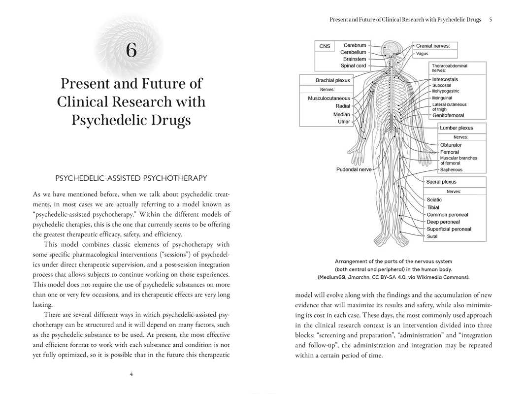 Simon & Schuster - Wholesale Medical Health - Psychedelic Reawakening by Anton Gomez-Escolar3