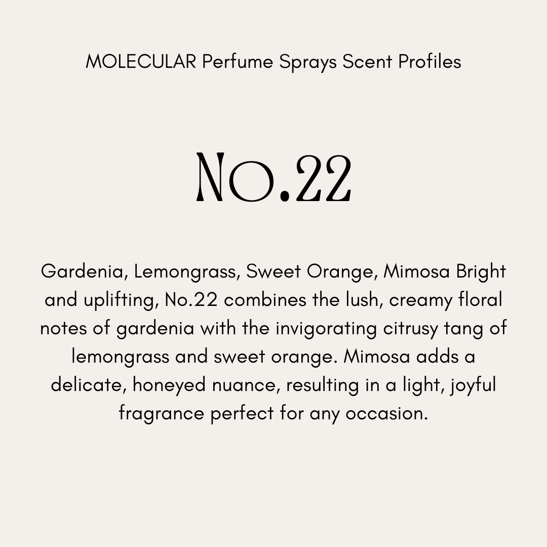 Buffalo Gal – wholesale Parfymer/Eau de Toilette – Molecular Clean Naturliga Parfymer6