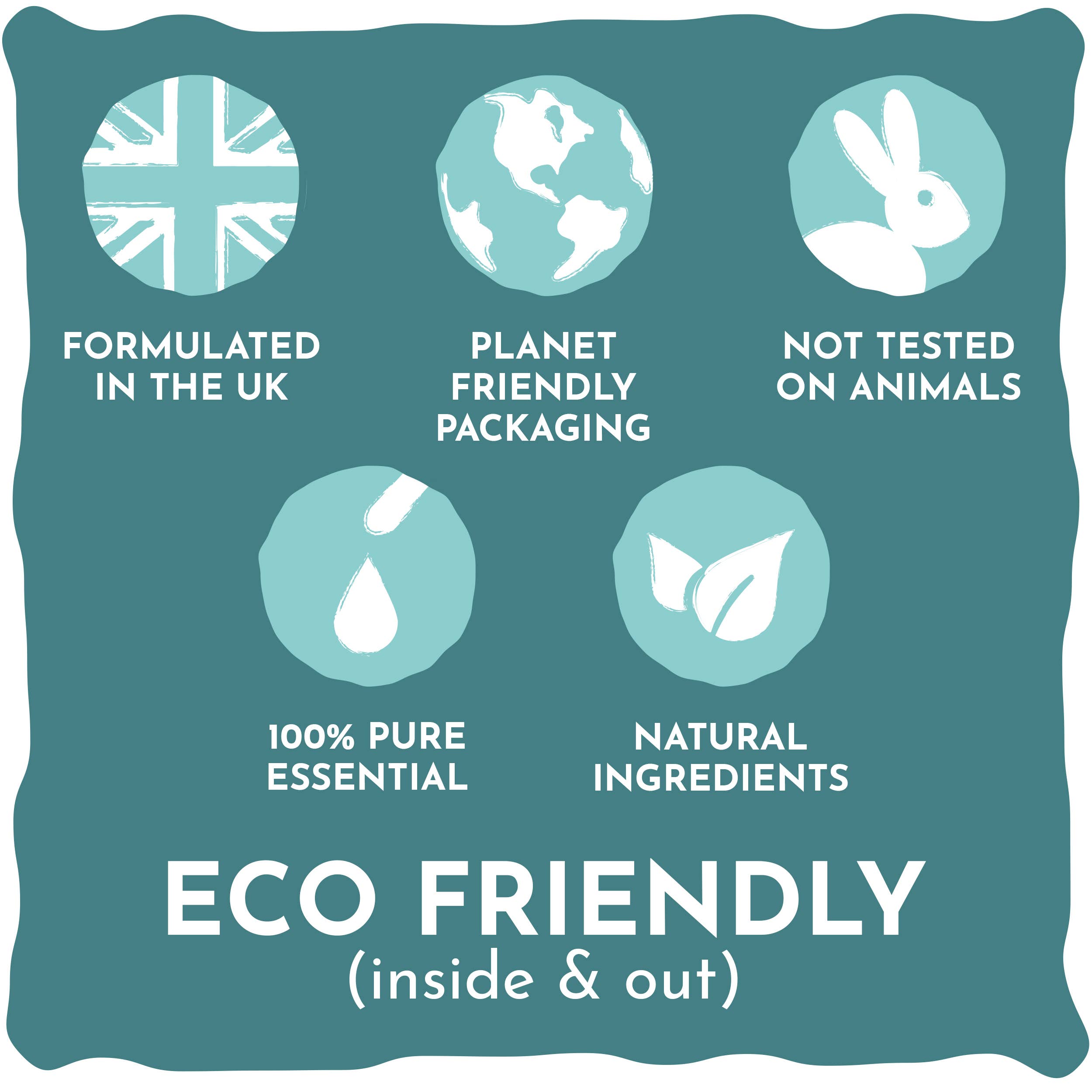 WildWash – Großhandel Haustier-Badewanne – Katze/Hund – Super Sensitive Shampoo für Hunde 250 ml1