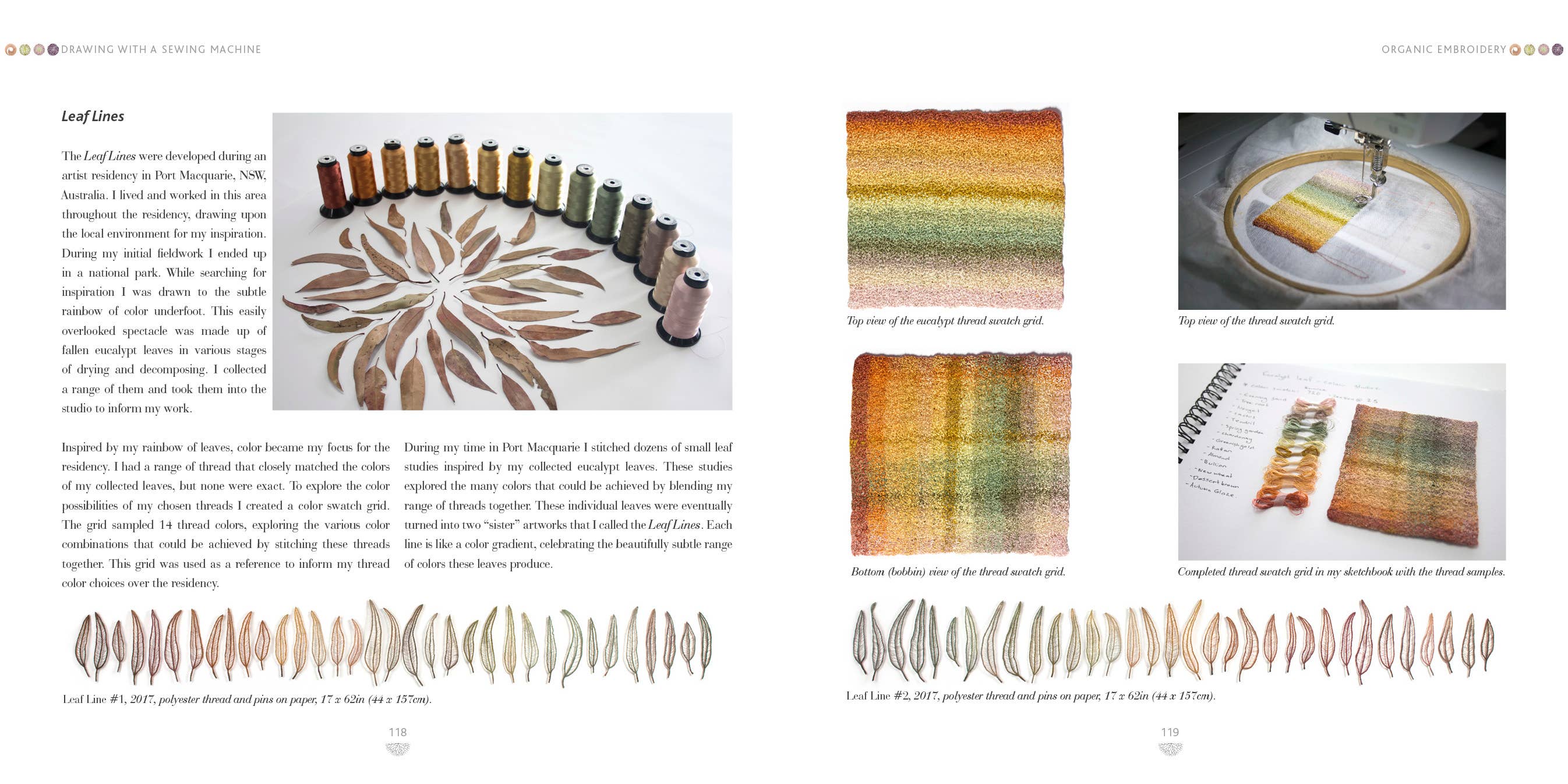 Schiffer Publishing - Wholesale Crafts, Hobbies & DIY - Organic Embroidery6