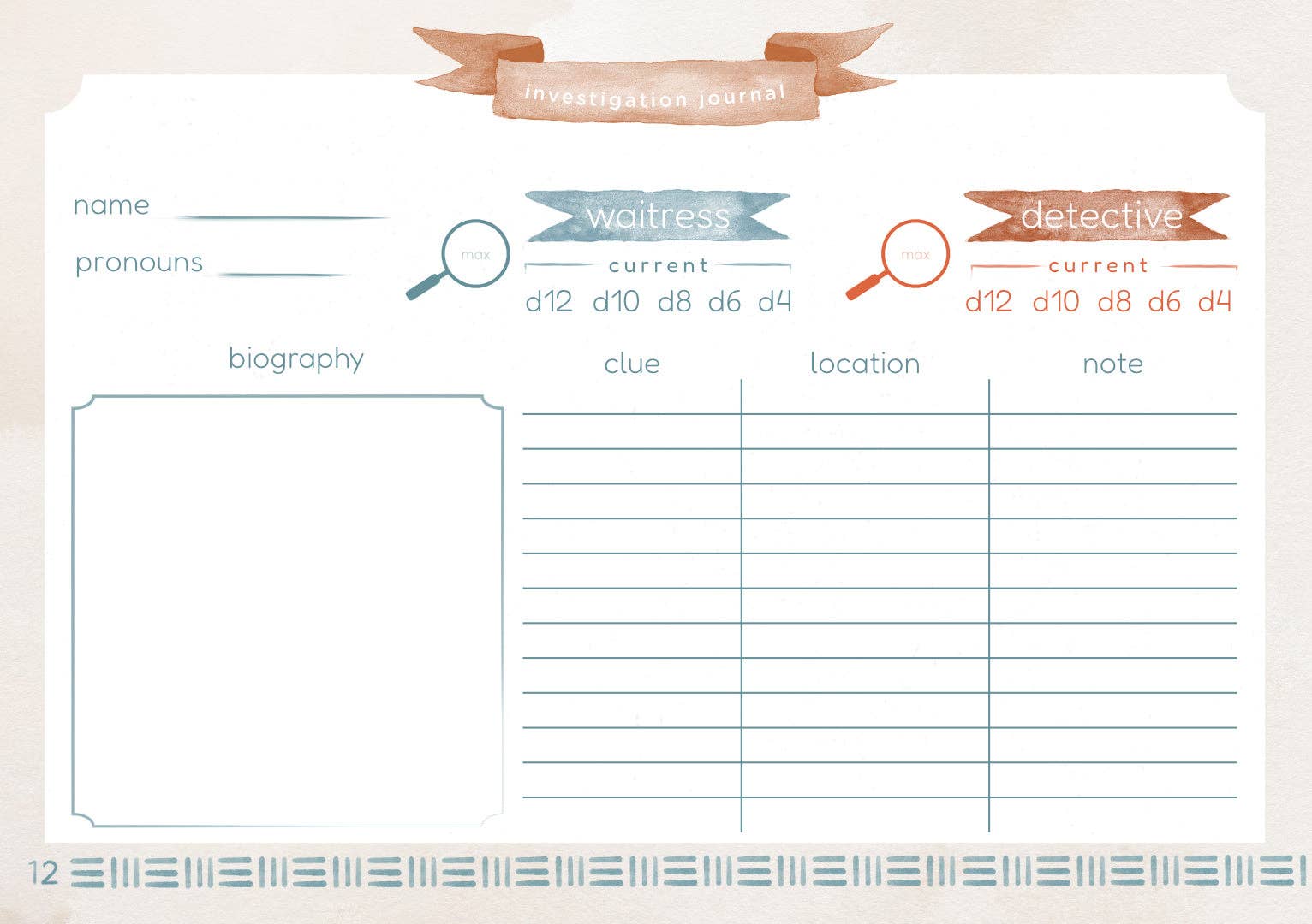 Pandion Games – Großhandel Brettspiele – Waffeln für Esther 2e2