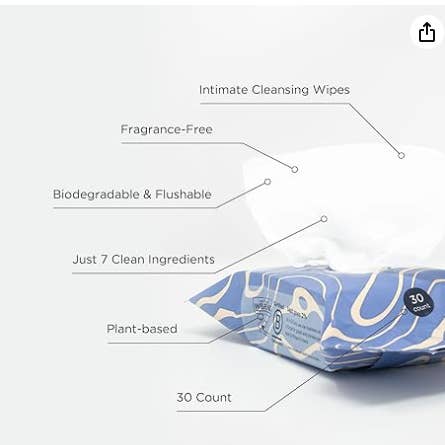 Saalt – wholesale Face & body wipes – Saalt Intimate Cleansing Wipes1