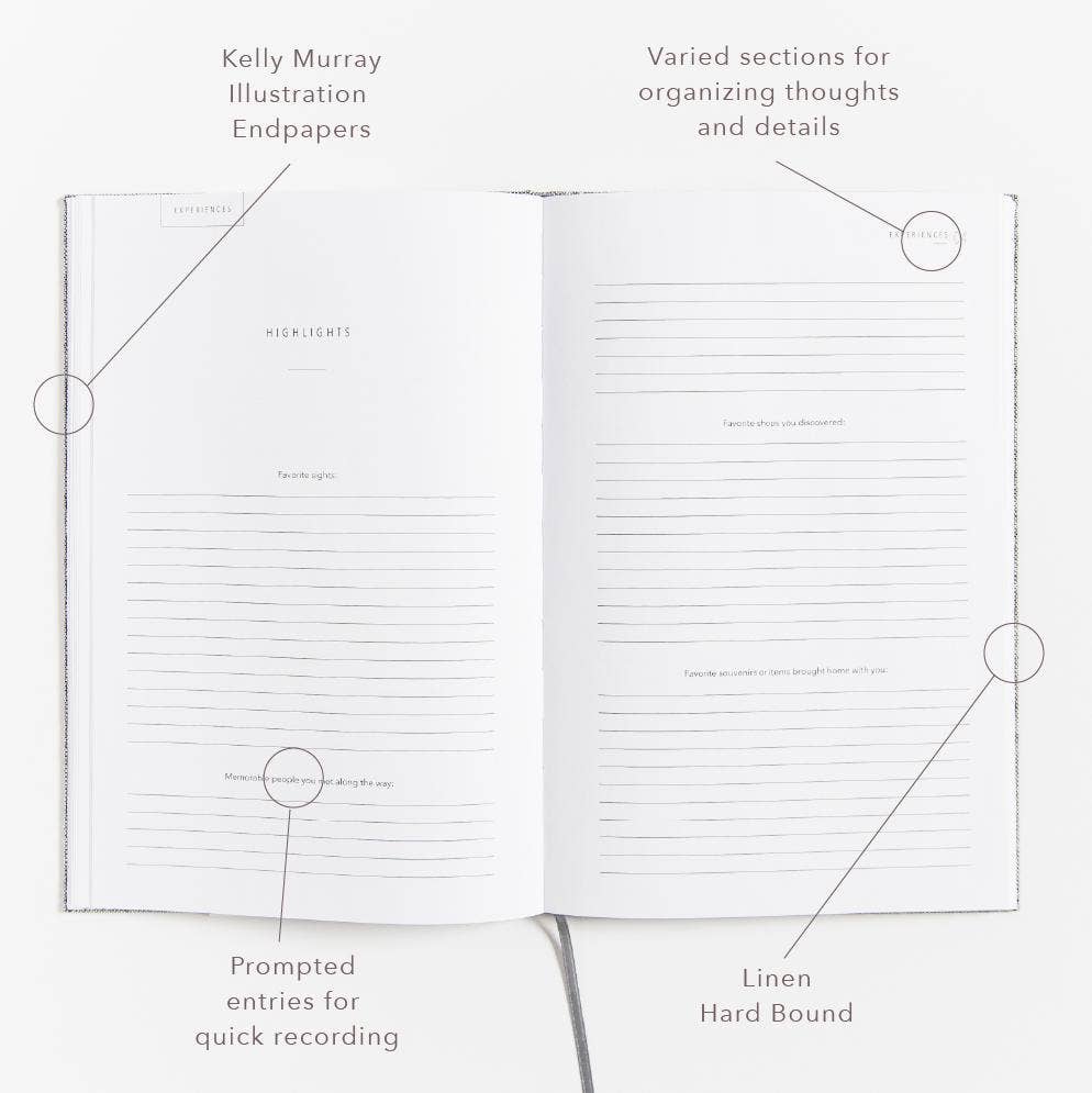 Promptly Journals - Wholesale Journal/Diary - Complete Travel Journal From Boarding to Exploring Hardcover7