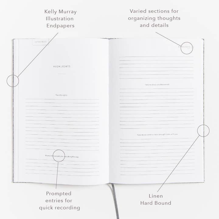 Promptly Journals - Wholesale Journal/Diary - Complete Travel Journal From Boarding to Exploring Hardcover7