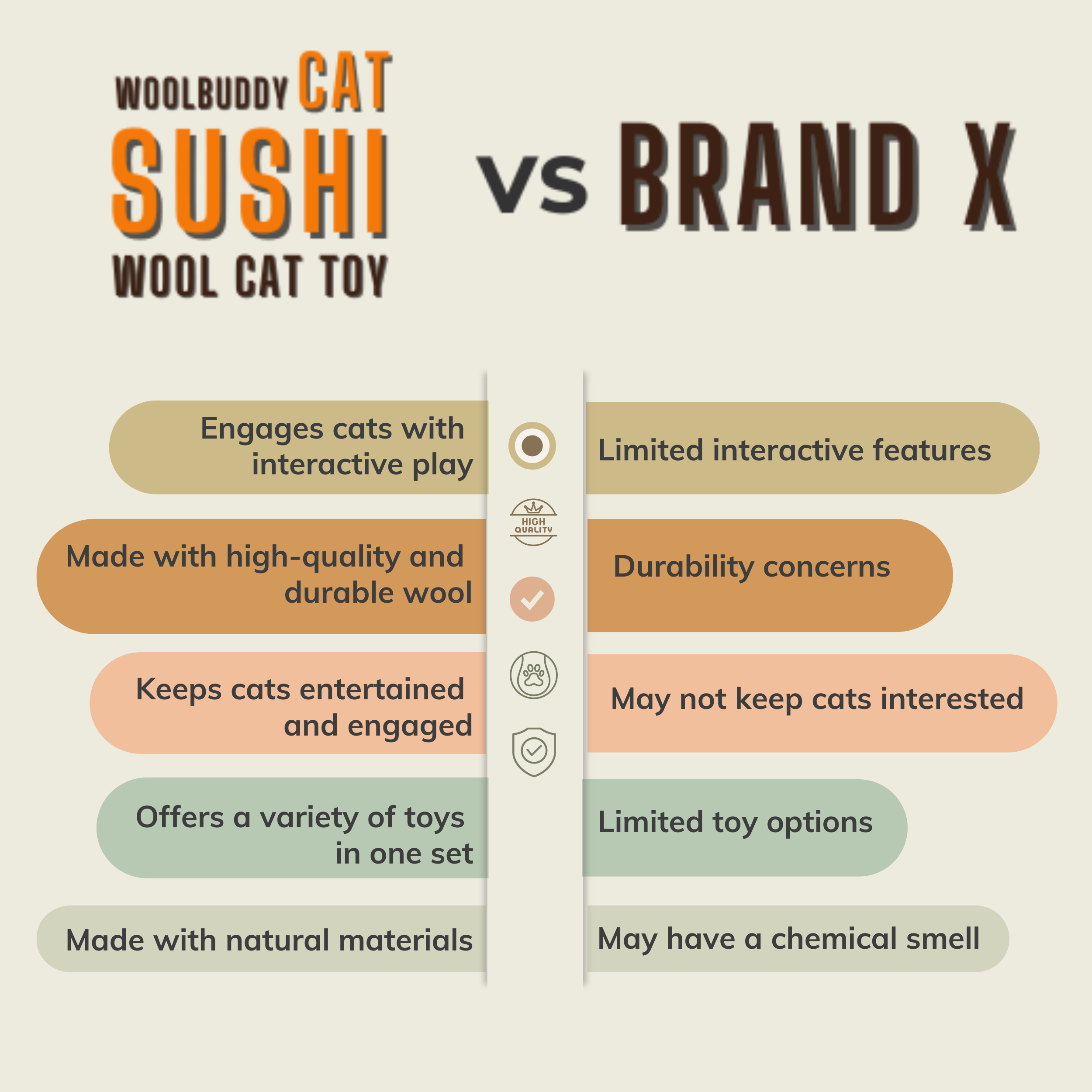 Woolbuddy - Wholesale Pet Toy - Cat - Handmade Wool Needle Felted Cat Sushi Toy3