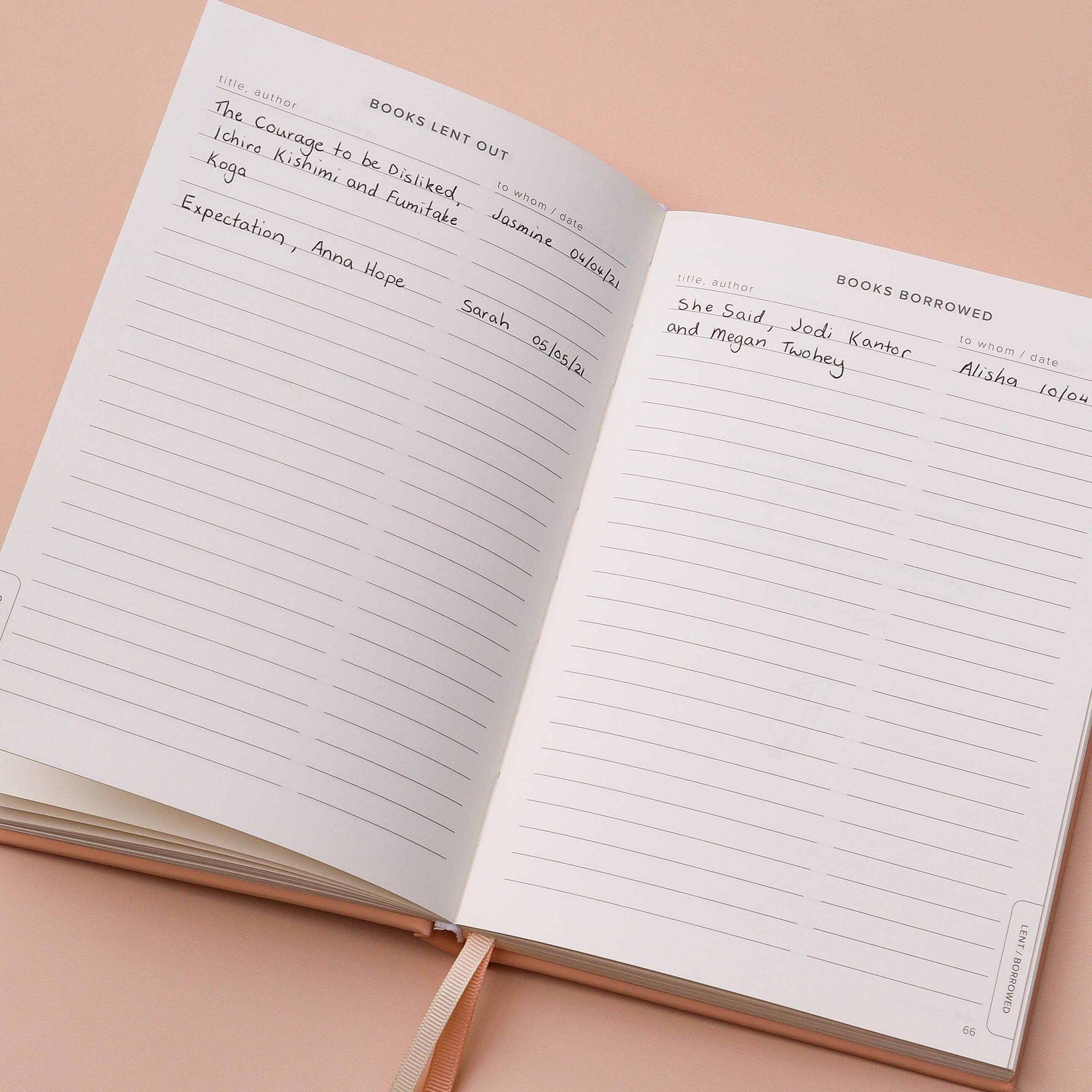 Kunitsa Co – Großhandel Tagebuch – Journal lesen (begeisterter Leser)13